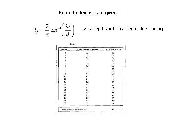 From the text we are given z is depth and d is electrode spacing