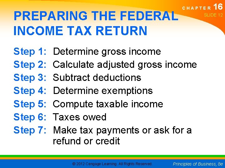 PREPARING THE FEDERAL INCOME TAX RETURN Step 1: Step 2: Step 3: Step 4: