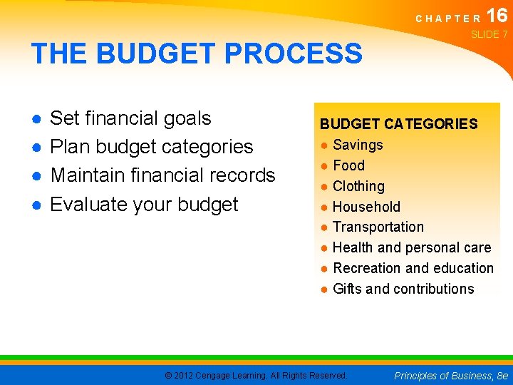CHAPTER THE BUDGET PROCESS ● ● Set financial goals Plan budget categories Maintain financial