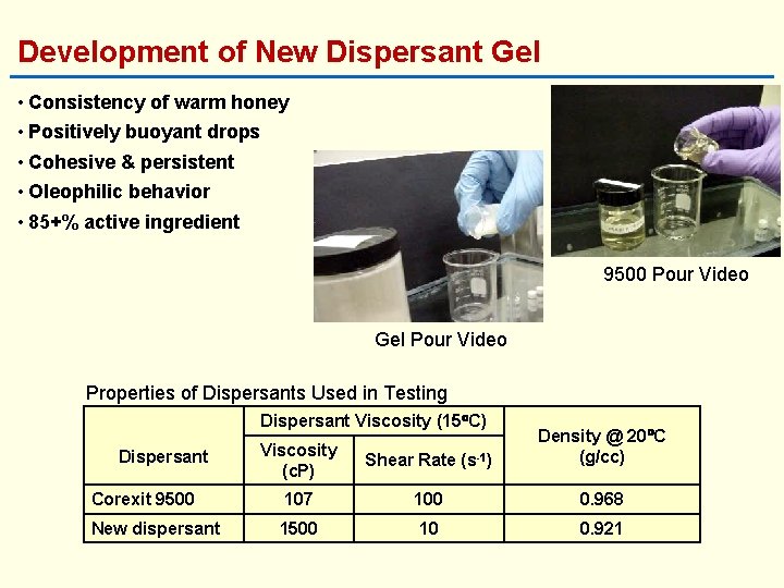 Development of New Dispersant Gel • Consistency of warm honey • Positively buoyant drops