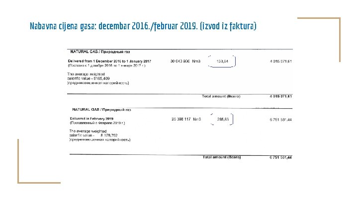 Nabavna cijena gasa: decembar 2016. /februar 2019. (izvod iz faktura) 