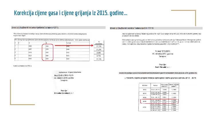 Korekcija cijene gasa i cijene grijanja iz 2015. godine. . . 