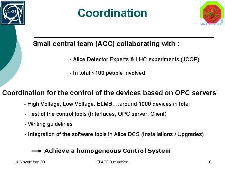 Coordination Small central team (ACC) collaborating with : - Alice Detector Experts & LHC