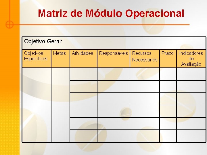Matriz de Módulo Operacional Objetivo Geral: Objetivos Específicos Metas Atividades Responsáveis Recursos Prazo Necessários