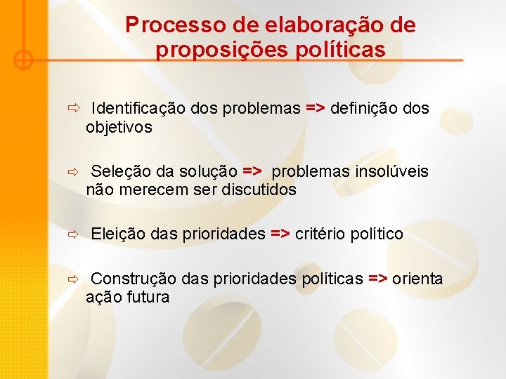 Processo de elaboração de proposições políticas ð Identificação dos problemas => definição dos objetivos