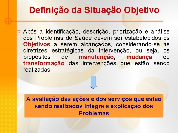 Definição da Situação Objetivo ð Após a identificação, descrição, priorização e análise dos Problemas