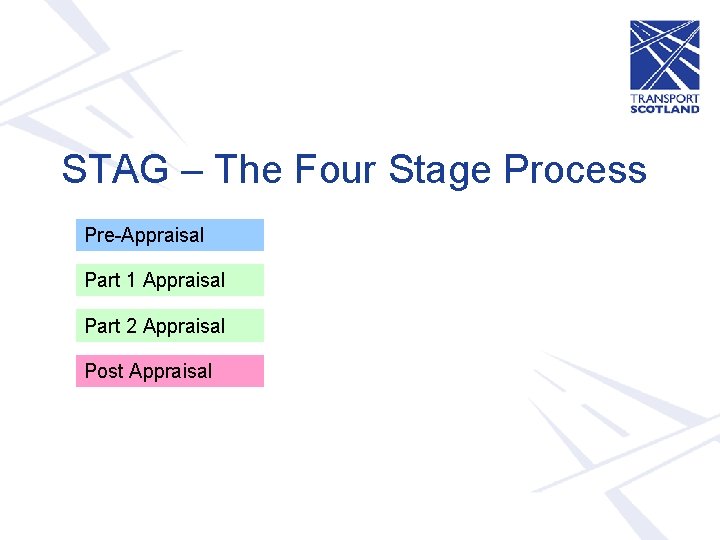 STAG – The Four Stage Process Pre-Appraisal Part 1 Appraisal Part 2 Appraisal Post