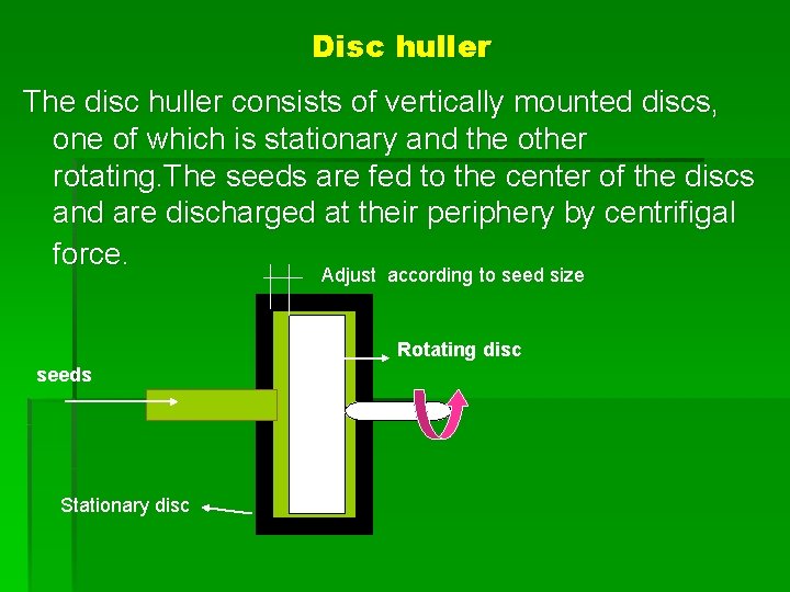 Disc huller The disc huller consists of vertically mounted discs, one of which is