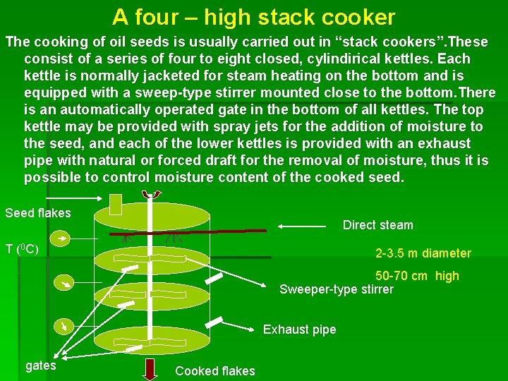 A four – high stack cooker The cooking of oil seeds is usually carried