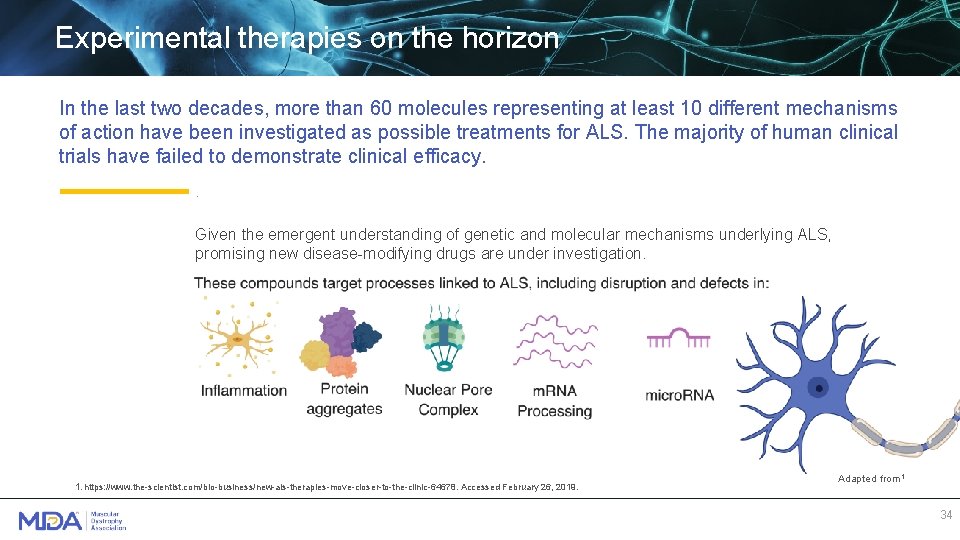 Experimental therapies on the horizon In the last two decades, more than 60 molecules