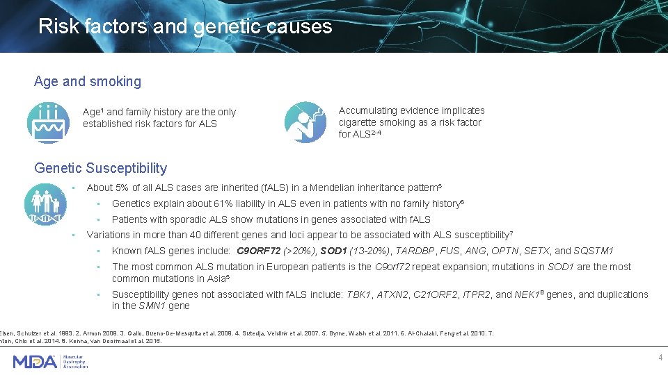 Risk factors and genetic causes Age and smoking Age 1 and family history are Risk factors and genetic causes Age and smoking Age 1 and family history are
