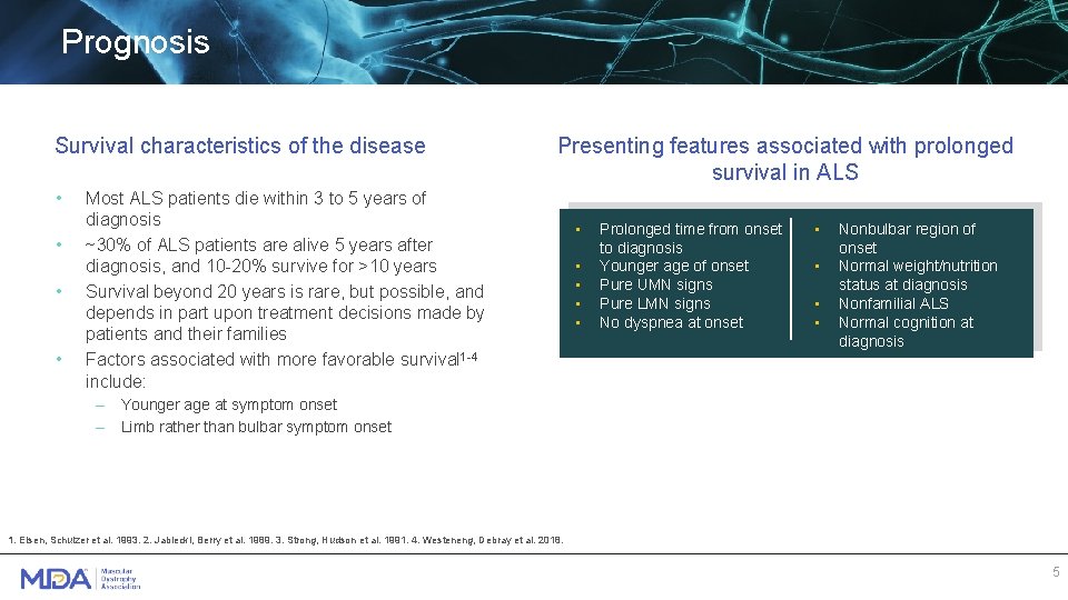 Prognosis Survival characteristics of the disease • • Presenting features associated with prolonged survival Prognosis Survival characteristics of the disease • • Presenting features associated with prolonged survival