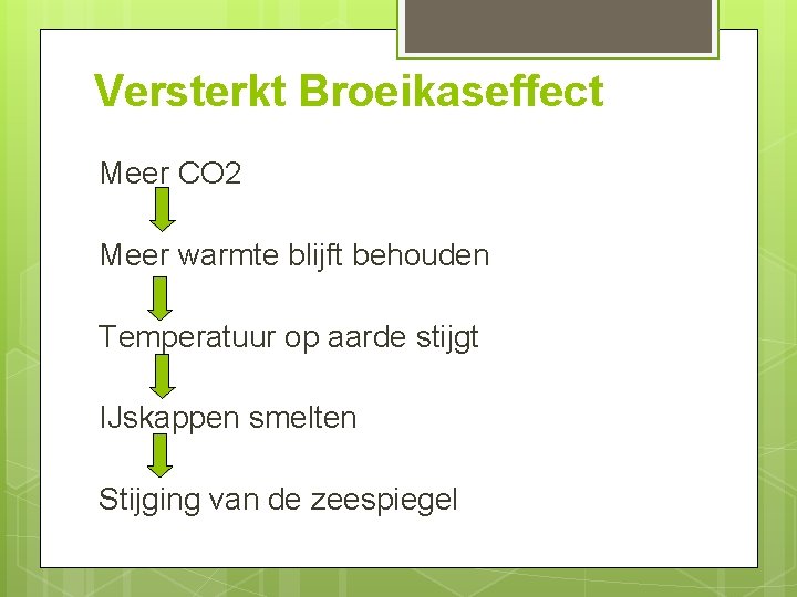 Versterkt Broeikaseffect Meer CO 2 Meer warmte blijft behouden Temperatuur op aarde stijgt IJskappen