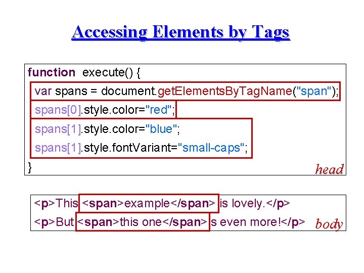 Accessing Elements by Tags function execute() { var spans = document. get. Elements. By.