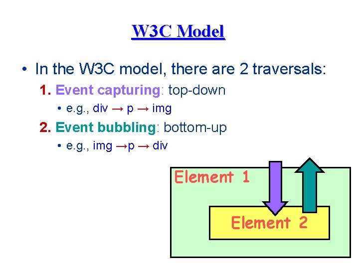 W 3 C Model • In the W 3 C model, there are 2