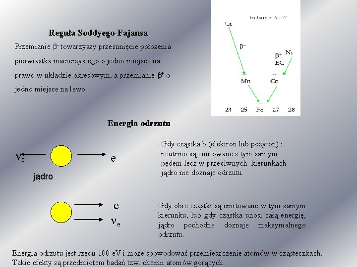 Reguła Soddyego-Fajansa Przemianie b- towarzyszy przesunięcie położenia pierwiastka macierzystego o jedno miejsce na prawo