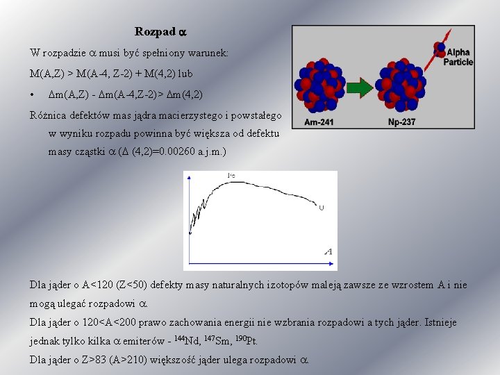 Rozpad a W rozpadzie a musi być spełniony warunek: M(A, Z) > M(A-4, Z-2)