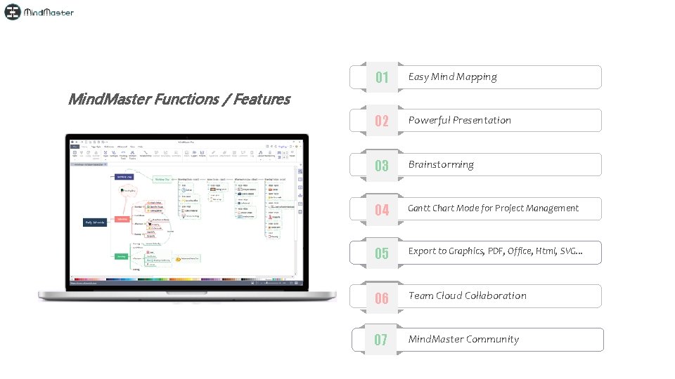 01 Easy Mind Mapping 02 Powerful Presentation 03 Brainstorming 04 Gantt Chart Mode for