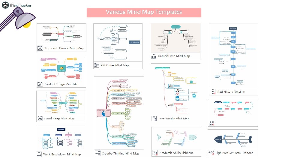 Various Mind Map Templates 