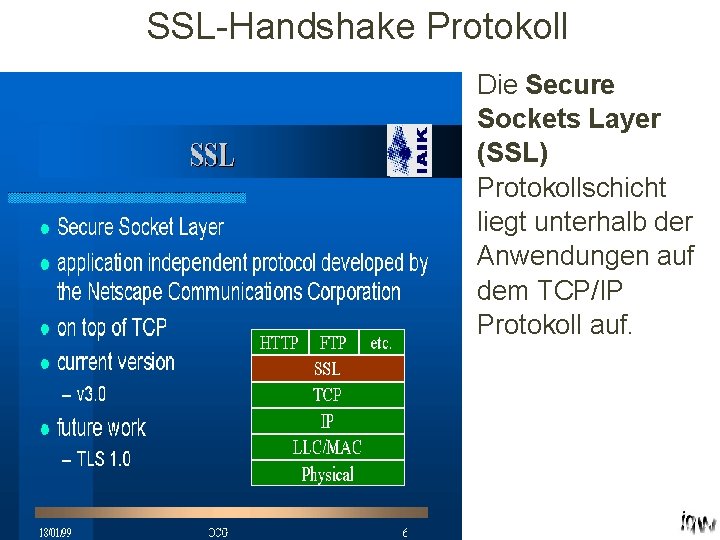 SSL-Handshake Protokoll • Die Secure Sockets Layer (SSL) Protokollschicht liegt unterhalb der Anwendungen auf