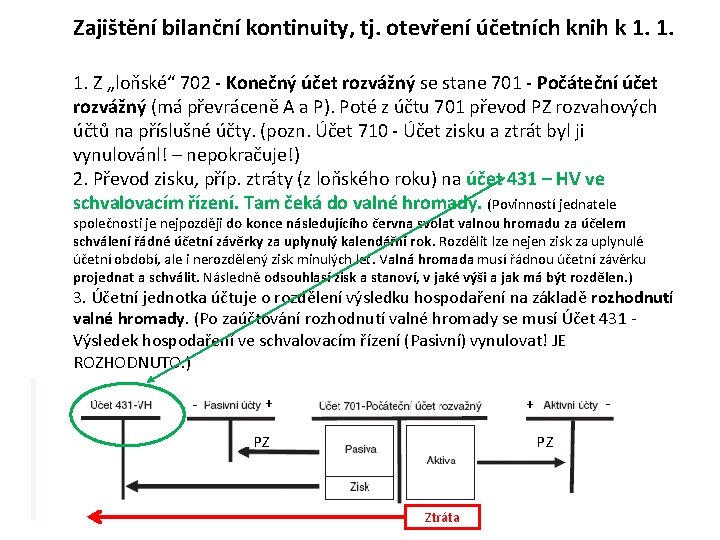 Zajištění bilanční kontinuity, tj. otevření účetních knih k 1. 1. 1. Z „loňské“ 702