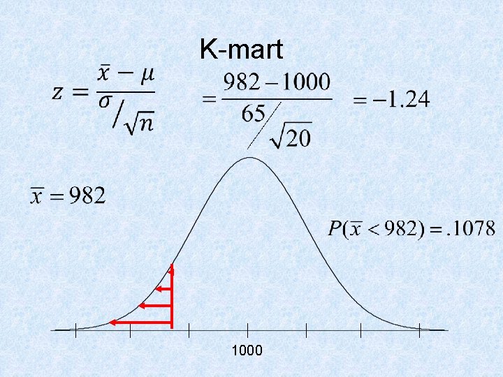  K-mart 1000 