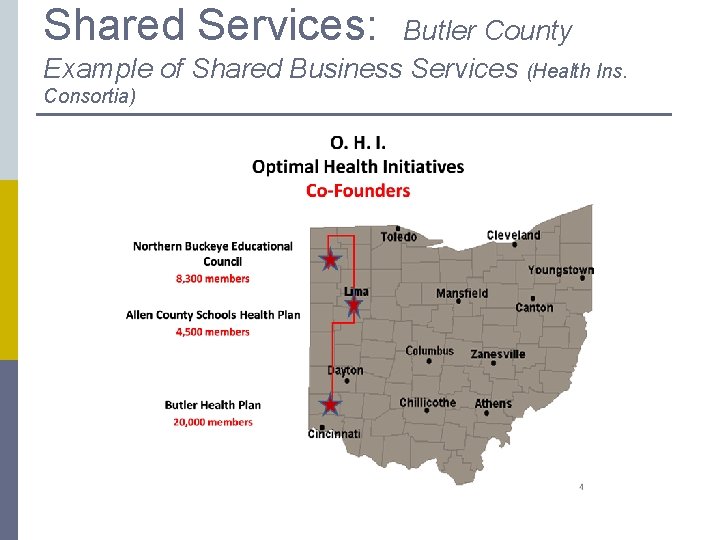 Shared Services: Butler County Example of Shared Business Services (Health Ins. Consortia) 