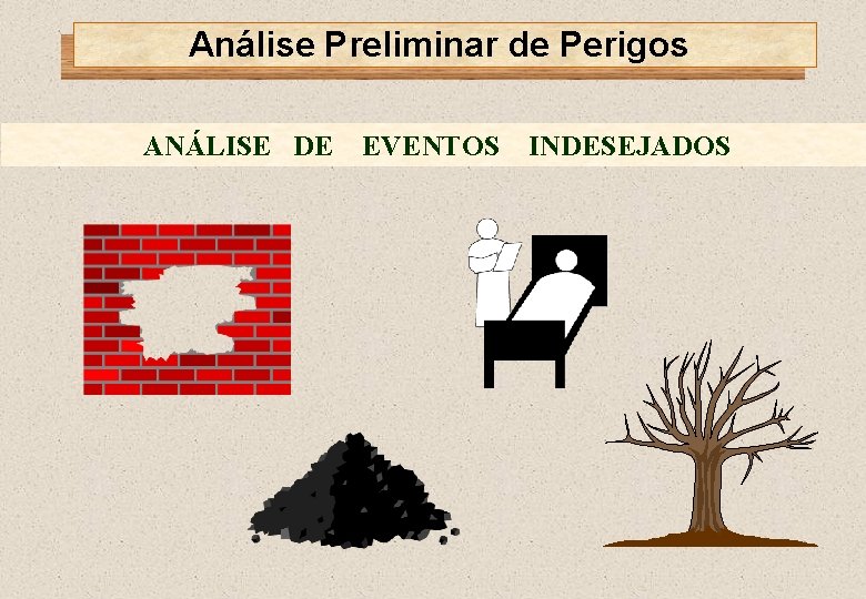 Análise Preliminar de Perigos ANÁLISE DE EVENTOS INDESEJADOS 