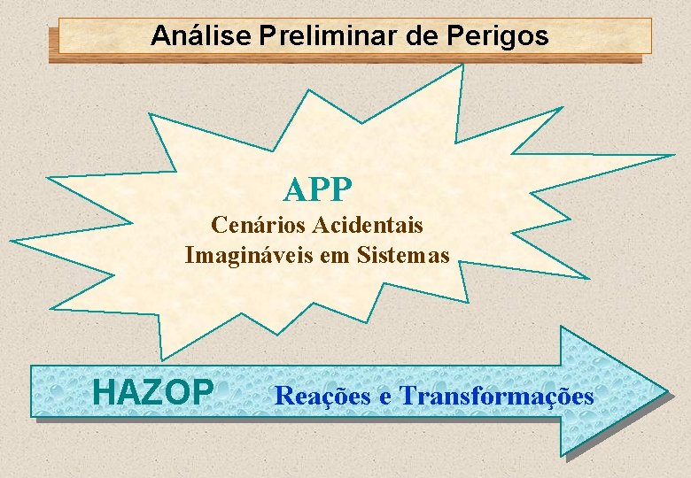 Análise Preliminar de Perigos APP Cenários Acidentais Imagináveis em Sistemas HAZOP Reações e Transformações