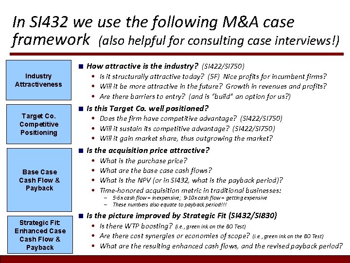 In SI 432 we use the following M&A case framework (also helpful for consulting In SI 432 we use the following M&A case framework (also helpful for consulting