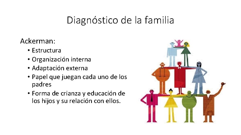 Diagnóstico de la familia Ackerman: • Estructura • Organización interna • Adaptación externa •