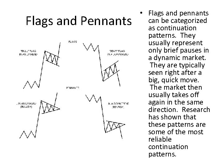 Flags and Pennants • Flags and pennants can be categorized as continuation patterns. They Flags and Pennants • Flags and pennants can be categorized as continuation patterns. They