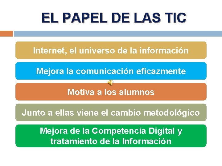 EL PAPEL DE LAS TIC Internet, el universo de la información Mejora la comunicación