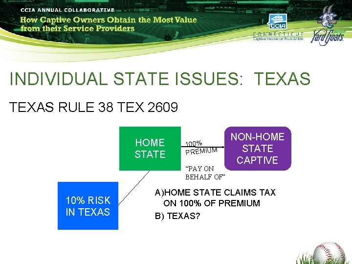 INDIVIDUAL STATE ISSUES: TEXAS RULE 38 TEX 2609 HOME STATE 100% PREMIUM “PAY ON INDIVIDUAL STATE ISSUES: TEXAS RULE 38 TEX 2609 HOME STATE 100% PREMIUM “PAY ON
