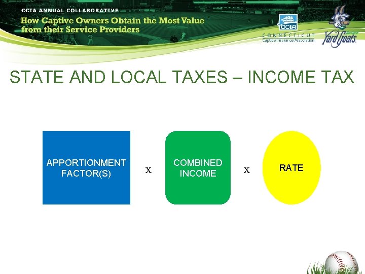 STATE AND LOCAL TAXES – INCOME TAX APPORTIONMENT FACTOR(S) x COMBINED INCOME x RATE STATE AND LOCAL TAXES – INCOME TAX APPORTIONMENT FACTOR(S) x COMBINED INCOME x RATE