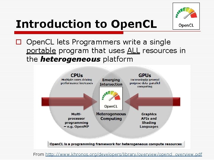 Introduction to Open. CL lets Programmers write a single portable program that uses ALL