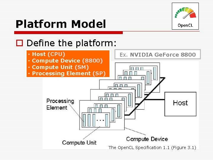Platform Model o Define the platform: • • Host (CPU) Compute Device (8800) Compute