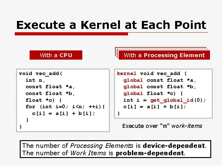 Execute a Kernel at Each Point With a CPU void vec_add( int n, const