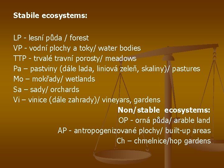 Stabile ecosystems: LP - lesní půda / forest VP - vodní plochy a toky/