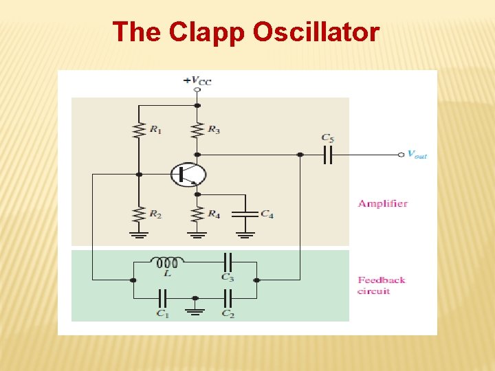 The Clapp Oscillator 