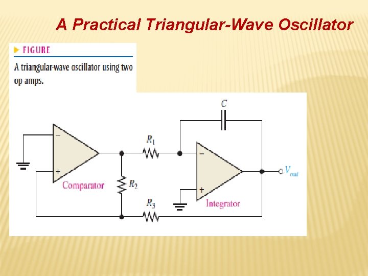 A Practical Triangular-Wave Oscillator 