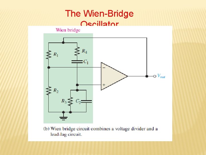 The Wien-Bridge Oscillator 