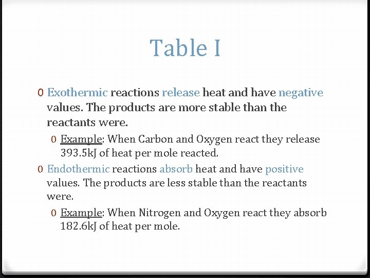 Table I 0 Exothermic reactions release heat and have negative values. The products are