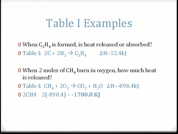 Table I Examples 0 When C 2 H 4 is formed, is heat released