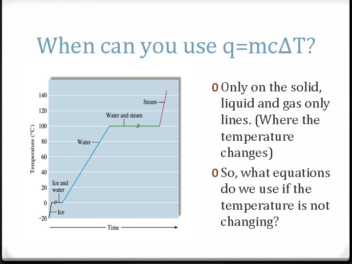 When can you use q=mcΔT? 0 Only on the solid, liquid and gas only