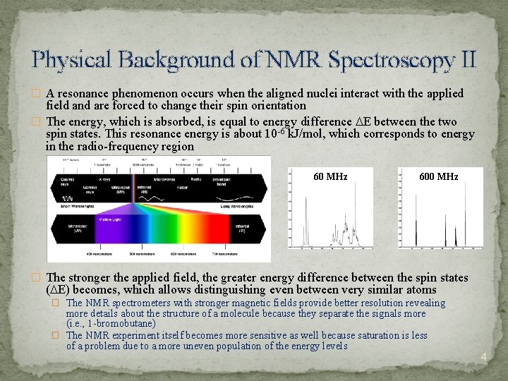 Introduction to NMR Spectroscopy Part I 1 Introduction