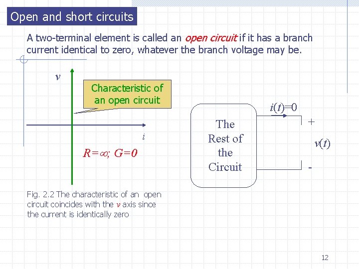 Open and short circuits A two-terminal element is called an open circuit if it