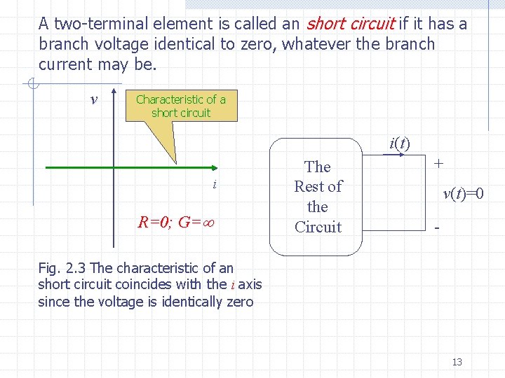 A two-terminal element is called an short circuit if it has a branch voltage