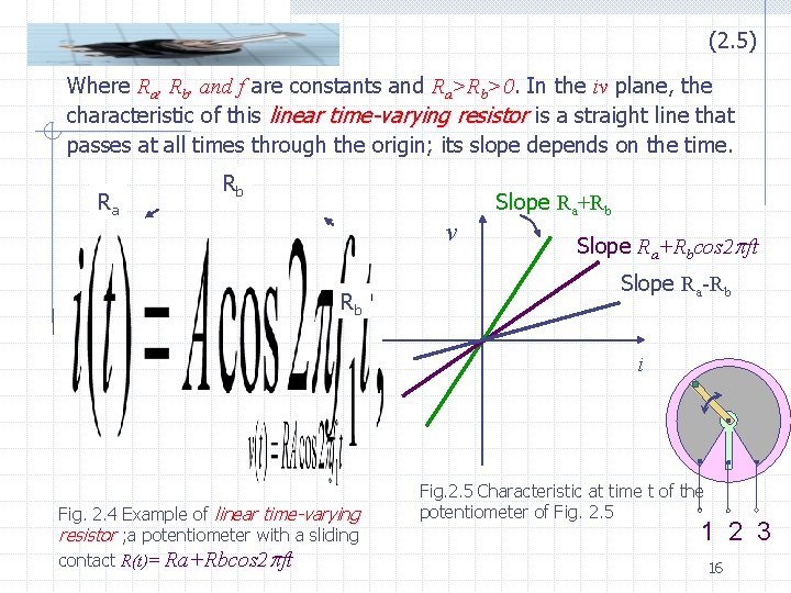 (2. 5) Where Ra, Rb, and f are constants and Ra>Rb>0. >0 In the