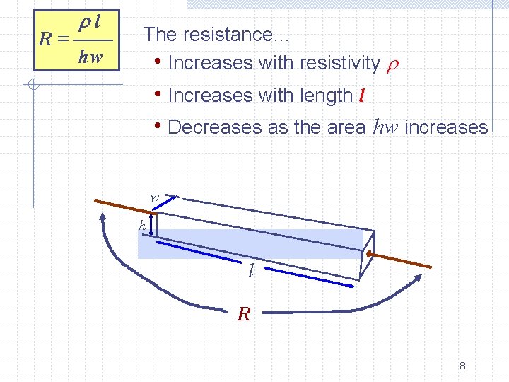  l R = —— hw The resistance… • Increases with resistivity • Increases